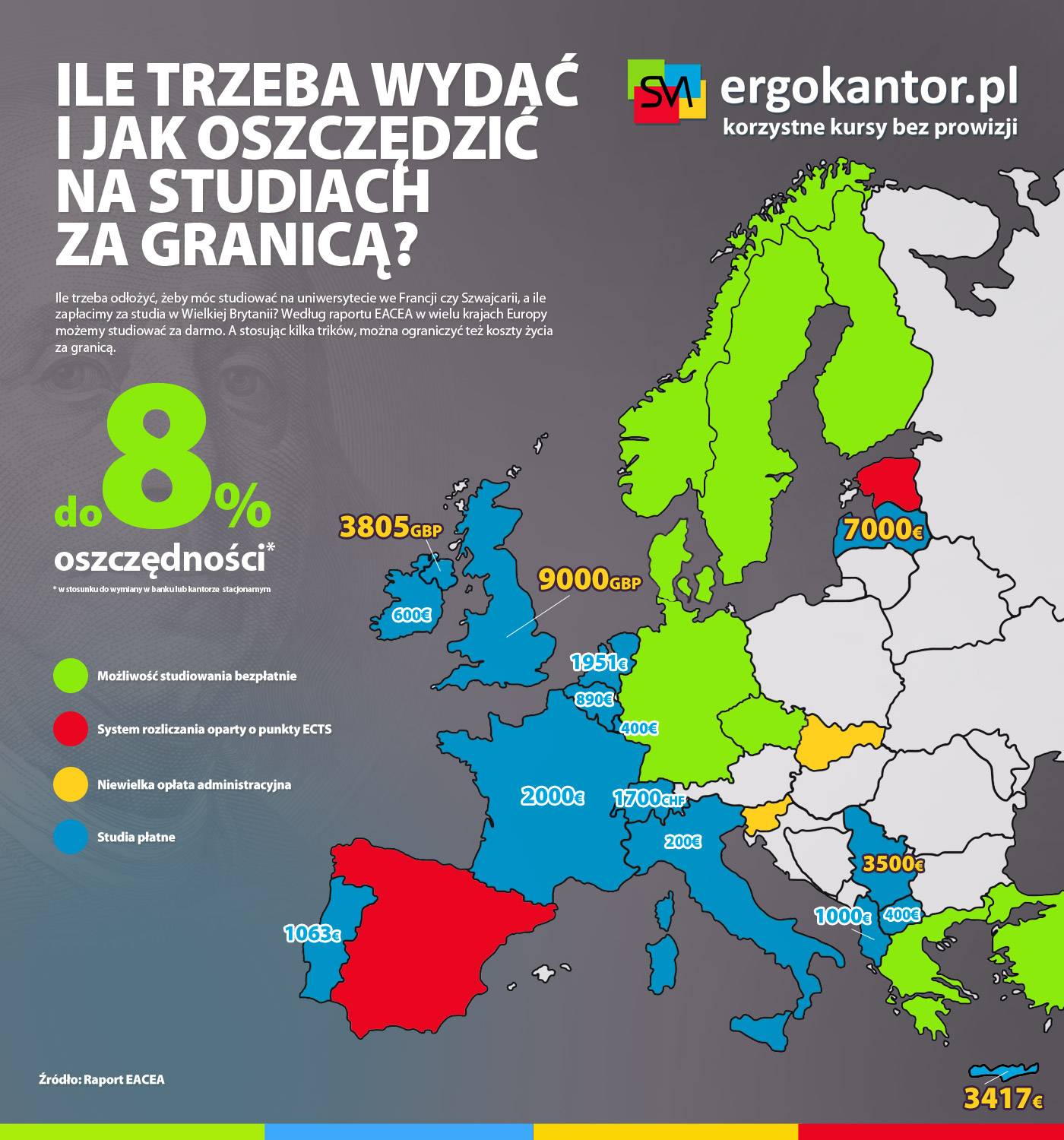ergokantor-pl_infografika_studia-za-granica